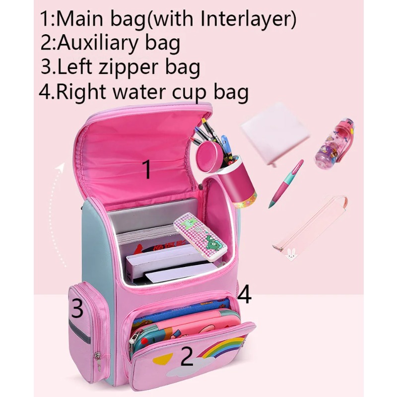 Kız Çocukları İçin Unicorn Sır - School Backpack Teen incelemesi ve fiyatı