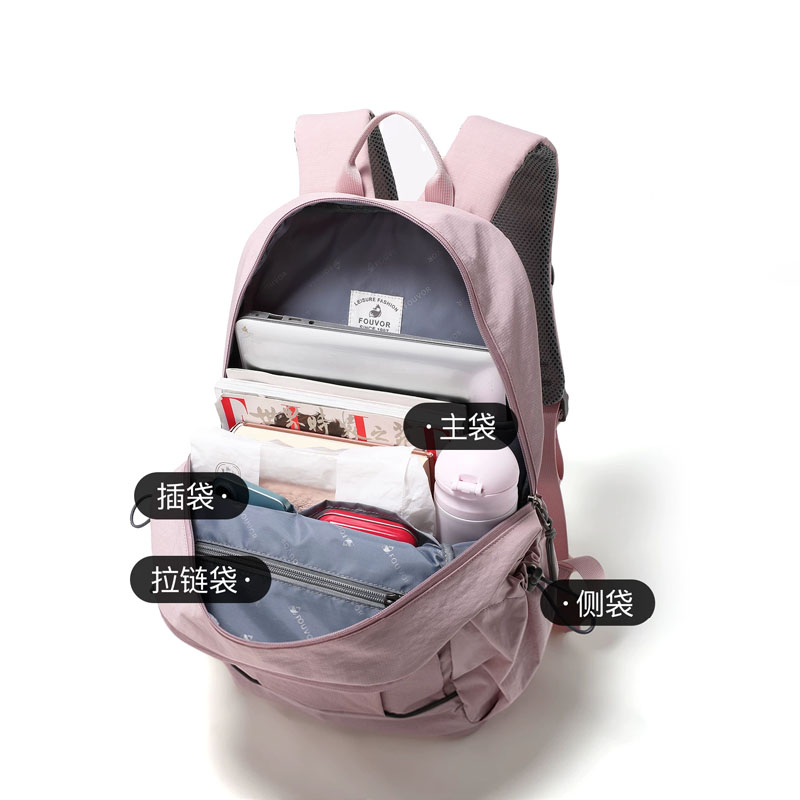 EPOL Kadın Kanvas Sırt Çantala - Canvas Backpack Casual incelemesi ve fiyatı