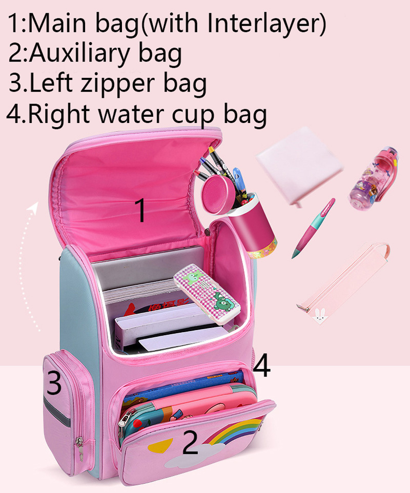 Kız Çocukları İçin Unicorn Sır - School Backpack Teen incelemesi ve fiyatı